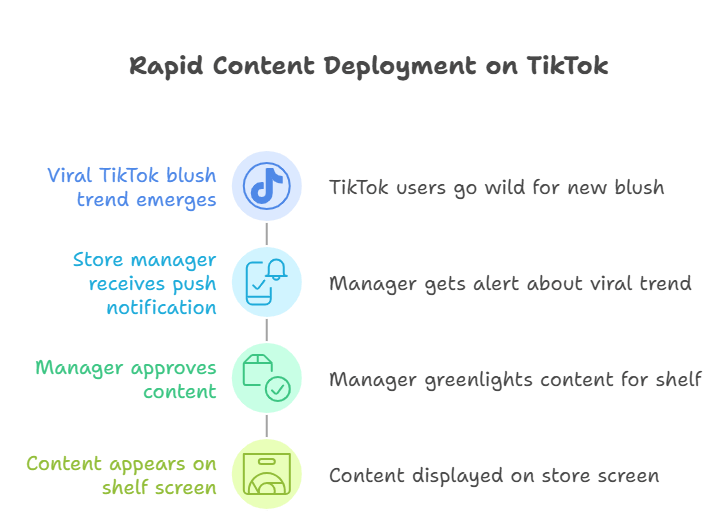 info-728-511